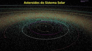 Asteroides do Sistema Solar
 