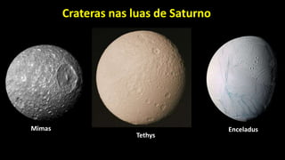 Crateras nas luas de Saturno
Mimas Enceladus
Tethys
 