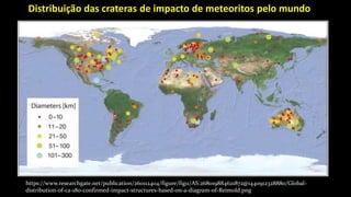 https://www.researchgate.net/publication/260112404/figure/fig11/AS:268019884621872@1440912328880/Global-
distribution-of-ca-180-confirmed-impact-structures-based-on-a-diagram-of-Reimold.png
Distribuição das crateras de impacto de meteoritos pelo mundo
 