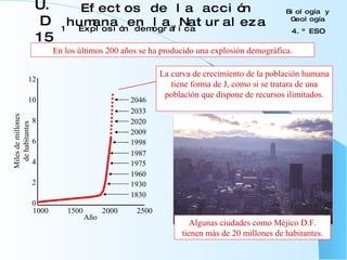 U.D 15 Efectos de la acción humana en la Naturaleza 1 Biología y Geología 4.º ESO Explosión demográfica En los últimos 200 años se ha producido una explosión demográfica. Algunas ciudades como Méjico D.F. tienen más de 20 millones de habitantes. La curva de crecimiento de la población humana tiene forma de J, como si se tratara de una población que dispone de recursos ilimitados. 1830 1930 1960 1975 1987 1998 2009 2020 2033 2046 0 2 4 6 8 10 12 Miles de millones de habitantes 1000 1500 2000 2500 Año 