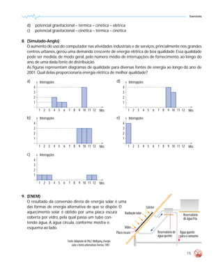 Exercícios


   d)       potencial gravitacional – térmica – cinética – elétrica
   c)       potencial gravitacional – cinética – térmica – cinética

8. (Simulado-Anglo)
   O aumento do uso do computador nas atividades industriais e de serviços, princialmente nos grandes
   centros urbanos, gerou uma demanda crescente de energia elétrica de boa qualidade. Essa qualidade
   pode ser medida, de modo geral, pelo número médio de interrupções de fornecimento, ao longo do
   ano, de uma dada fonte de distribuição.
   As figuras representam diagramas de qualidade para diversas fontes de energia ao longo do ano de
   2001. Qual delas proporcionaria energia elétrica de melhor qualidade?

   a)         Interrupções                                                    d)        Interrupções
        4                                                                          4
        3                                                                          3
        2                                                                          2
        1                                                                          1

              1 2 3 4 5 6 7 8 9 10 11 12                       Mês                     1 2 3 4 5 6 7 8 9 10 11 12                        Mês
   b)         Interrupções                                                    e)        Interrupções
        4                                                                          4
        3                                                                          3
        2                                                                          2
        1                                                                          1

              1 2 3 4 5 6 7 8 9 10 11 12                       Mês                     1 2 3 4 5 6 7 8 9 10 11 12                        Mês

   c)         Interrupções
        4
        3
        2
        1

              1 2 3 4 5 6 7 8 9 10 11 12                       Mês


9. (ENEM)
   O resultado da conversão direta de energia solar é uma
   das formas de energia alternativa de que se dispõe. O                                               Coletor
   aquecimento solar é obtido por uma placa escura       Radiação solar                                                              Reservatório
   coberta por vidro, pela qual passa um tubo con-                                                                                   de água fria
   tendo água. A água circula, conforme mostra o
   esquema ao lado.                                      Vidro
                                                                              Placa escura                       Reservatório de   Água quente
                                                                                                                 água quente       para o consumo
                               Fonte: Adaptado de PALZ,Wolfgang.Energia
                                  solar e fontes alternativas. Hemus, 1981.

                                                                                                                                        15
 
