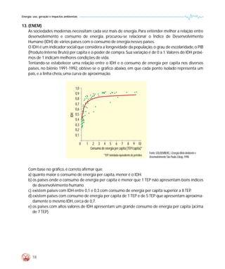 Energia: uso, geração e impactos ambientais


13. (ENEM)
    As sociedades modernas necessitam cada vez mais de energia. Para entender melhor a relação entre
    desenvolvimento e consumo de energia, procurou-se relacionar o Índice de Desenvolvimento
    Humano (IDH) de vários países com o consumo de energia nesses países.
    O IDH é um indicador social que considera a longevidade da população, o grau de escolaridade, o PIB
    (Produto Interno Bruto) per capita e o poder de compra. Sua variação é de 0 a 1. Valores do IDH próxi-
    mos de 1 indicam melhores condições de vida.
    Tentando-se estabelecer uma relação entre o IDH e o consumo de energia per capita nos diversos
    países, no biênio 1991-1992, obteve-se o gráfico abaixo, em que cada ponto isolado representa um
    país, e a linha cheia, uma curva de aproximação.


                                           1,0
                                           0,9
                                           0,8
                                           0,7
                                           0,6
                                     IDH




                                           0,5
                                           0,4
                                           0,3
                                           0,2
                                           0,1

                                                 0   1     2 3 4 5 6 7 8 9 10
                                                         Consumo de energia per capita (TEP/capita)*
                                                                                                             Fonte: GOLDEMBERG, J.Energia Meio Ambiente e
                                                                    *TEP: tonelada equivalente de petróleo
                                                                                                             Desenvolvimento. São Paulo, Edusp, 1998.


    Com base no gráfico, é correto afirmar que:
    a) quanto maior o consumo de energia per capita, menor é o IDH.
    b) os países onde o consumo de energia per capita é menor que 1 TEP não apresentam bons índices
       de desenvolvimento humano.
    c) existem países com IDH entre 0,1 e 0,3 com consumo de energia per capita superior a 8 TEP.
    d) existem países com consumo de energia per capita de 1 TEP e de 5 TEP que apresentam aproxima-
       damente o mesmo IDH, cerca de 0,7.
    e) os países com altos valores de IDH apresentam um grande consumo de energia per capita (acima
       de 7 TEP).




        18
 