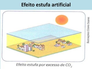 Efeito estufa artificial
 