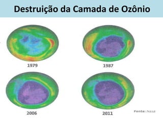 Destruição da Camada de Ozônio
 