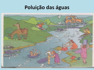 Poluição das águas
 