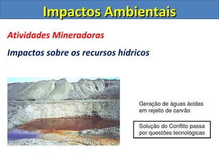 Impactos AmbientaisImpactos Ambientais
Atividades Mineradoras
Impactos sobre os recursos hídricos
 