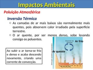 o As camadas de ar mais baixas são normalmente mais
quentes, pois absorvem calor irradiado pela superfície
terrestre.
o O ar quente, por ser menos denso, sobe levando
consigo os poluentes.
Ao subir o ar torna-se frio
e denso e acaba descendo
novamente, criando uma
corrente de convecção.
Ar frio
Ar quente
Impactos Ambientais
Impactos Ambientais
Poluição Atmosférica
Inversão Térmica
 