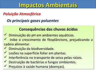 Impactos Ambientais
Poluição Atmosférica
 Os principais gases poluentes

         Consequências das chuvas ácidas
 Diminuição do pH em ambientes aquáticos.
 Inibe o crescimento de fitoplânctons, prejudicando a
cadeia alimentar.
 Diminuição da biodiversidade.
 Lesões na superfície foliar em plantas.
 Interferência no transporte de seiva pelas raízes.
 Destruição de bactérias e fungos simbiontes.
 Prejuízos à saúde humana (doenças).
 