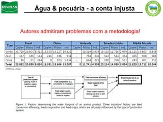 Água & pecuária - a conta injusta


Autores admitiram problemas com a metodologia!
 