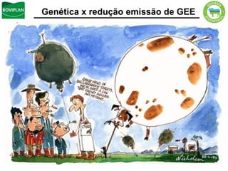 Genética x redução emissão de GEE
 