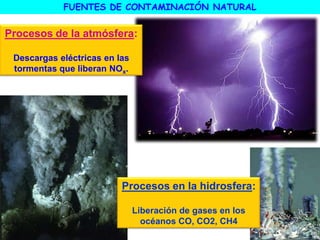 Procesos de la atmósfera:
Descargas eléctricas en las
tormentas que liberan NOx.
FUENTES DE CONTAMINACIÓN NATURAL
Procesos en la hidrosfera:
Liberación de gases en los
océanos CO, CO2, CH4
 
