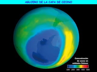 AGUJERO DE LA CAPA DE OZONO
 