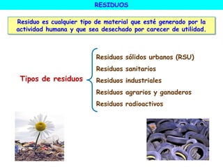 RESIDUOS
Residuo es cualquier tipo de material que esté generado por la
actividad humana y que sea desechado por carecer de utilidad.
Tipos de residuos
Residuos sólidos urbanos (RSU)
Residuos sanitarios
Residuos industriales
Residuos agrarios y ganaderos
Residuos radioactivos
 
