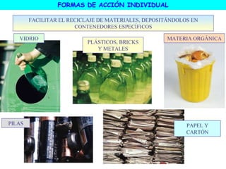 FORMAS DE ACCIÓN INDIVIDUAL
 