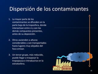 Dispersión de los contaminantes
1. La mayor parte de los
contaminantes se difunden en la
parte baja de la troposfera, donde
interactúan entre sí y con los
demás compuestos presentes,
antes de su deposición.
2. Otros ascienden a alturas
considerables y son transportados
hasta lugares muy alejados del
foco emisor.
3. Un tercer grupo, más reducido,
puede llegar a traspasar la
tropopausa e introducirse en la
estratosfera.
1 32
35
 