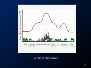 54
La “isla de calor” urbana
 