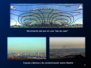 Cúpula («Boina») de contaminación sobre Madrid
Movimiento del aire en una “isla de calor”
55
 