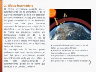 2.- Efecto invernadero
El efecto invernadero consiste en el
calentamiento de la atmósfera y de la
superficie terrestre, debido a la absorción
de rayos infrarrojos (calor), por parte de
los gases atmosféricos. Es un fenómeno
natural que sirve para mantener
constante la temperatura media de la
atmósfera y de la superficie terrestre.
La Tierra sin atmósfera tendría una
temperatura media de -18 C. La
temperatura media actual es de 15
 C, por lo que el efecto invernadero eleva
la temperatura del aire 33,6 C facilitando
                                              A: Absorción de la radiación emitida por el
la vida en la Tierra.
                                              Sol en las capas atmosféricas.
Sin embargo uno de los más graves             B: Reflexión de la radiación solar absorbida
problemas que tiene nuestro planeta, es       (aproximadamente un 30%).
que los gases invernadero alcanzan            C: Captación de la radiación solar reflejada
concentraciones cada vez más altas, y         por los gases invernaderos.
esto      está      desencadenando       un   D: Expulsión de la radiación solar al espacio.
calentamiento global de la tierra que
conduce a un Cambio Climático.
 