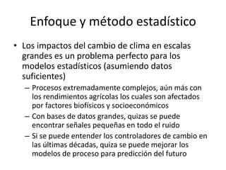Impactos cambio clima_en_productividad_cultivos