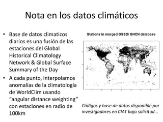 Impactos cambio clima_en_productividad_cultivos