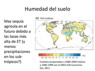 Los impactos del cambio de clima en la productividad de cultivos, con trayectorias adaptativas por el futuro…