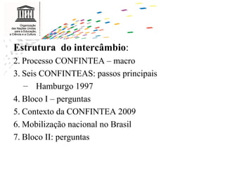 Estrutura  do intercâmbio : Processo CONFINTEA – macro Seis CONFINTEAS: passos principais Hamburgo 1997 Bloco I – perguntas Contexto da CONFINTEA 2009 Mobilização nacional no Brasil Bloco II: perguntas 