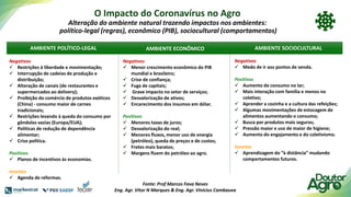O Impacto do Coronavírus no Agro
Alteração do ambiente natural trazendo impactos nos ambientes:
político-legal (regras), econômico (PIB), sociocultural (comportamentos)
AMBIENTE POLÍTICO-LEGAL AMBIENTE ECONÔMICO AMBIENTE SOCIOCULTURAL
Negativos
 Restrições à liberdade e movimentação;
 Interrupção de cadeias de produção e
distribuição;
 Alteração de canais (de restaurantes e
supermercados ao delivery);
 Proibição do comércio de produtos exóticos
(China) - consumo maior de carnes
tradicionais;
 Restrições levando à queda do consumo por
gôndolas vazias (Europa/EUA);
 Políticas de redução de dependência
alimentar;
 Crise política.
Positivos
 Planos de incentivos às economias.
Incertos
 Agenda de reformas.
Negativos
 Menor crescimento econômico do PIB
mundial e brasileiro;
 Crise de confiança;
 Fuga de capitais;
 Grave impacto no setor de serviços;
 Desvalorização de ativos;
 Encarecimento dos insumos em dólar.
Positivos
 Menores taxas de juros;
 Desvalorização do real;
 Menores fluxos, menor uso de energia
(petróleo), queda de preços e de custos;
 Fretes mais baratos;
 Margens fluem do petróleo ao agro.
Negativos
 Medo de ir aos pontos de venda.
Positivos
 Aumento de consumo no lar;
 Mais interação com família e menos no
coletivo;
 Aprender a cozinha e a cultura das refeições;
 Algumas movimentações de estocagem de
alimentos aumentando o consumo;
 Busca por produtos mais seguros;
 Pressão maior e uso de maior de higiene;
 Aumento do engajamento e do coletivismo.
Incertos
 Aprendizagem do “à distância” mudando
comportamentos futuros.
Fonte: Prof Marcos Fava Neves
Eng. Agr. Vitor N Marques & Eng. Agr. Vinicius Cambauva
 