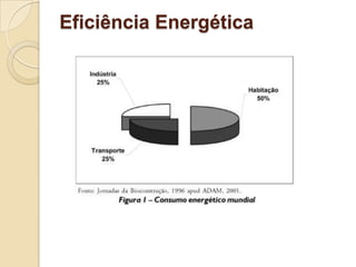 Eficiência Energética
 