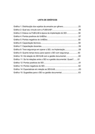 LISTA DE GRÁFICOS
Gráfico 1: Distribuição dos sujeitos da amostra por gênero.............................25
Gráfico 2: Qual seu vínculo com a FUB/UnB?..................................................56
Gráfico 3: Estava na FUB/UnB à época da implantação do SEI......................56
Gráfico 4: Pontos positivos do UnBDoc ...........................................................57
Gráfico 5: Pontos negativos do UnBDoc..........................................................58
Gráfico 6: Capacitação técnicos.......................................................................58
Gráfico 7: Capacitação docentes......................................................................59
Gráfico 8: Teve segurança em operar o SEI, na Implantação..........................59
Gráfico 9: Quanto tempo levou para operar o SEI com segurança.................60
Gráfico 10: Há relação do SEI/UnB com a gestão documental........................60
Gráfico 11: Se há relações entre o SEI e a gestão documental. Quais?........61
Gráfico 12: Pontos positivos do SEI..................................................................61
Gráfico 13: Pontos negativos do SEI................................................................62
Gráfico 14: Expectativas em relação ao SEI/UnB.............................................63
Gráfico 15: Sugestões para o SEI ou gestão documental................................63
 