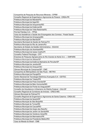 135
Companhia de Pesquisa de Recursos Minerais - CPRM
Conselho Regional de Engenharia e Agronomia do Paraná - CREA-PR
Prefeitura Municipal de Marabá/PA
Prefeitura Municipal de Itajaí/SC
Prefeitura Municipal de Ariquemes/RO
Prefeitura Municipal de Estância/SE
Prefeitura Municipal de Volta Redonda/RJ
Pré-Sal Petróleo S.A. - PPSA
Caixa de Assistência e Saúde dos Empregados dos Correios - Postal Saúde
Prefeitura Municipal de Amargosa/BA
Prefeitura Municipal de Marília/SP
Secretaria Municipal da Saúde de Palmas/TO
Prefeitura Municipal do Rio de Janeiro/RJ
Secretaria de Estado da Gestão Administrativa - SGA/AC
Prefeitura Município de Arambaré/RS
Prefeitura Municípal de Isaias Coelho/PI
Conselho Federal Psicologia - CFP
Empresa de Pesquisa Agropecuária do Rio Grande do Norte S.A. — EMPARN
Prefeitura Municípal de Atibaia/SP
Prefeitura Municipal da Estância Balneária de Peruibe/SP
Prefeitura Municipal de Jandira/SP
Prefeitura Municipal de Araquari/SC
Câmara Municipal de Campinas/SP - CMC
Companhia do Metropolitano de São Paulo - METRO
Prefeitura Municipal de Pacajá/PA
Centro Nacional de Tecnologia Eletrônica Avançada S.A - CEITEC
Prefeitura Municipal de Toledo/PR
Prefeitura Municipal de Praia Grande/SP
Prefeitura Municipal de Belo Horizonte/MG
Prefeitura Municipal de Pontal do Araguaia/MT
Conselho de Arquitetura e Urbanismo do Distrito Federal - CAU-DF
Conselho Regional de Corretores de Imóveis - CRECI-MG
Câmara Municipal de Palmas/TO
Conselho Regional de Engenharia e Agronomia de Santa Catarina - CREA-SC
Prefeitura Municipal de Itararé/SP
Prefeitura Municpal de São Borja/RS
Prefeitura Municpal de Torres/RS
Prefeitura Municipal de Cacoal/RO
Prefeitura Municipal de Angra dos Reis/RJ
Prefeitura Municipal de Jardim do Seridó/RN
Prefeitura Municipal de Venâncio Aires/RS
Prefeitura Municipal de Marmeleiro/PR
Prefeitura Municipal de Presidente Médici/RO
Casa da Moeda do Brasil - CMB
 
