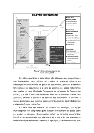 17
O ciclo de vida dos documentos de arquivo propõe estabelecer os limites
Figura 1: Ciclo vital dos documentos
Fonte: Garcia, 2008.
Os valores primários e secundários são atribuídos aos documentos e
são fundamentais para delimitar os critérios de avaliação utilizados na
elaboração dos instrumentos de gestão de documentos, que são: a tabela de
temporalidade de documentos e o plano de classificação. Esses instrumentos
são criados por uma Comissão Permanente de Avaliação de Documentos
(CPAD) que tem a responsabilidade de promover a avaliação, orientar sua
aplicação, orientar o processo de seleção dos documentos e proceder à
revisão periódica no que se refere aos documentos relativos às atividades meio
e atividades fim das instituições.
A CPAD deve ser formada, no contexto da instituição, por equipe
multidisciplinar com competência para realizar o levantamento de dados sobre
as funções e atividades desenvolvidas; definir os conjuntos documentais;
identificar os responsáveis pelo planejamento e execução das atividades e
obter informações referentes à vigência, à legislação, à frequência de uso e os
 
