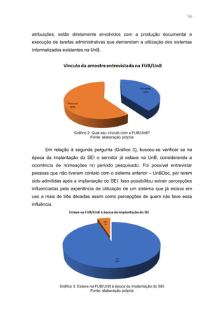56
atribuições, estão diretamente envolvidos com a produção documental e
execução de tarefas administrativas que demandam a utilização dos sistemas
informatizados existentes na UnB.
Gráfico 2: Qual seu vínculo com a FUB/UnB?
Fonte: elaboração própria
Em relação à segunda pergunta (Gráfico 3), buscou-se verificar se na
época da implantação do SEI o servidor já estava na UnB, considerando a
ocorrência de nomeações no período pesquisado. Foi possível entrevistar
pessoas que não tiveram contato com o sistema anterior – UnBDoc, por terem
sido admitidas após a implantação do SEI. Isso possibilitou extrair percepções
influenciadas pela experiência de utilização de um sistema que já estava em
uso a mais de três décadas assim como percepções de quem não teve essa
influência.
Gráfico 3: Estava na FUB/UnB à época da implantação do SEI
Fonte: elaboração própria
 