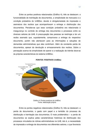57
Entre os pontos positivos relacionados (Gráfico 4), três se destacam: a
funcionalidade de tramitação de documentos, a simplicidade de manuseio e a
condição probatória do UnBDoc, devido à obrigatoriedade de impressão e
assinatura dos recibos que acompanhavam a entrega e distribuição dos
documentos. Percebe-se que essa condição probatória era relacionada à
insegurança no controle de entrega dos documentos e processos entre os
diversos setores da UnB. A preocupação das pessoas se restringia a ter um
recibo assinado que, supostamente, comprovava a entrega do respectivo
documento, porém não atentavam para as informações e soluções de
demandas administrativas que eles continham. Além da constante perda de
documentos, apesar da devolução e armazenamento dos recibos. Sobre a
percepção acerca da simplicidade de operar e a realização de trâmite deve-se
às próprias características do sistema UnBDoc.
Gráfico 4: Pontos positivos do UnBDoc
Fonte: elaboração própria
Entre os pontos negativos relacionados (Gráfico 5), três se destacam: a
perda de documentos, o gasto com papel e a lentidão do processo de
distribuição e tramitação dos documentos. O mais problemático – a perda de
documentos se explica pelas características históricas de distribuição dos
processos vinculados às rotinas administrativas na UnB, isto é, a necessidade
de impressão e entrega de documentos nos diferentes setores, o que favorecia
 