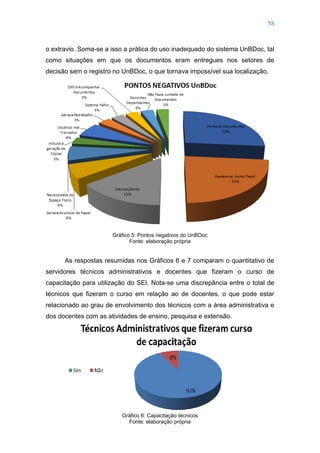 58
o extravio. Soma-se a isso a prática do uso inadequado do sistema UnBDoc, tal
como situações em que os documentos eram entregues nos setores de
decisão sem o registro no UnBDoc, o que tornava impossível sua localização.
Gráfico 5: Pontos negativos do UnBDoc
Fonte: elaboração própria
As respostas resumidas nos Gráficos 6 e 7 comparam o quantitativo de
servidores técnicos administrativos e docentes que fizeram o curso de
capacitação para utilização do SEI. Nota-se uma discrepância entre o total de
técnicos que fizeram o curso em relação ao de docentes, o que pode estar
relacionado ao grau de envolvimento dos técnicos com a área administrativa e
dos docentes com as atividades de ensino, pesquisa e extensão.
Gráfico 6: Capacitação técnicos
Fonte: elaboração própria
 