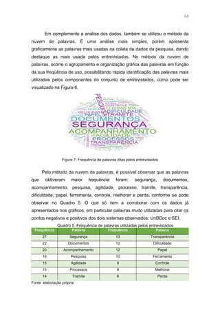 64
Em complemento a análise dos dados, também se utilizou o método da
nuvem de palavras. É uma análise mais simples, porém apresenta
graficamente as palavras mais usadas na coleta de dados da pesquisa, dando
destaque as mais usada pelos entrevistados. No método da nuvem de
palavras, ocorre o agrupamento e organização gráfica das palavras em função
da sua freqüência de uso, possibilitando rápida identificação das palavras mais
utilizadas pelos componentes do conjunto de entrevistados, como pode ser
visualizado na Figura 6.
Figura 7: Frequência de palavras ditas pelos entrevistados
Pelo método da nuvem de palavras, é possível observar que as palavras
que obtiveram maior frequência foram: segurança, documentos,
acompanhamento, pesquisa, agilidade, processo, tramite, transparência,
dificuldade, papel, ferramenta, controle, melhorar e perda, conforme se pode
observar no Quadro 5. O que só vem a corroborar com os dados já
apresentados nos gráficos, em particular palavras muito utilizadas para citar os
pontos negativos e positivos dos dois sistemas observados: UnBDoc e SEI.
Quadro 5. Frequência de palavras utilizadas pelos entrevistados
Frequência Palavra Frequência Palavra
27 Segurança 13 Transparência
22 Documentos 12 Dificuldade
20 Acompanhamento 12 Papel
16 Pesquisa 10 Ferramenta
15 Agilidade 9 Controle
15 Processos 9 Melhorar
14 Tramite 8 Perda
Fonte: elaboração própria
 