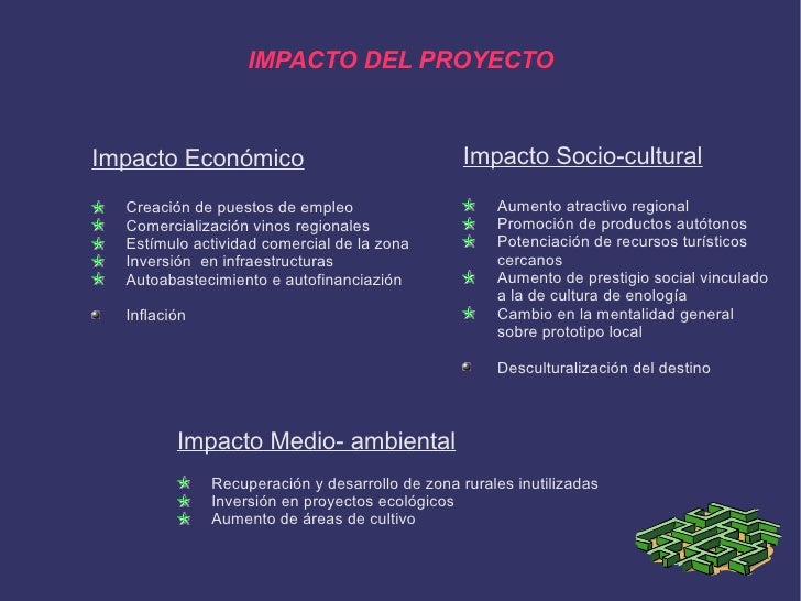 Impactos del proyecto