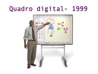 Quadro digital- 1999
 