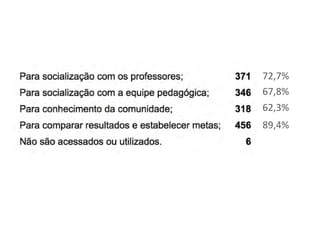 72,7%	
  
67,8%	
  
89,4%	
  
62,3%	
  
 