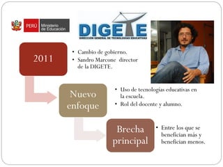 2011
• Cambio de gobierno.
• Sandro Marcone director
de la DIGETE.
Nuevo
enfoque
• Uso de tecnologías educativas en
la escuela.
• Rol del docente y alumno.
Brecha
principal
• Entre los que se
benefician más y
benefician menos.
 