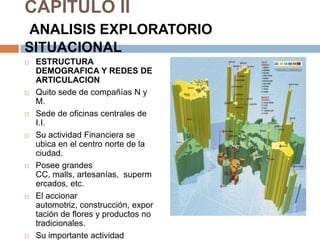 CAPITULO II
 ANALISIS EXPLORATORIO
SITUACIONAL
   ESTRUCTURA
    DEMOGRAFICA Y REDES DE
    ARTICULACION
   Quito sede de compañías N y
    M.
   Sede de oficinas centrales de
    I.I.
   Su actividad Financiera se
    ubica en el centro norte de la
    ciudad.
   Posee grandes
    CC, malls, artesanías, superm
    ercados, etc.
   El accionar
    automotriz, construcción, expor
    tación de flores y productos no
    tradicionales.
   Su importante actividad
 
