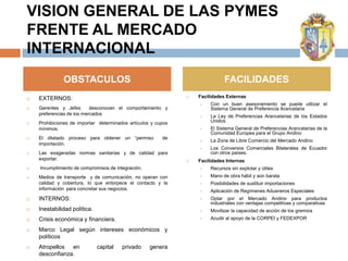 VISION GENERAL DE LAS PYMES
FRENTE AL MERCADO
INTERNACIONAL
              OBSTACULOS                                                      FACILIDADES
   EXTERNOS:                                                     Facilidades Externas
                                                                       Con un buen asesoramiento se puede utilizar el
   Gerentes y Jefes       desconocen el comportamiento y               Sistema General de Preferencia Arancelaria
    preferencias de los mercados
                                                                       La Ley de Preferencias Arancelarias de los Estados
   Prohibiciones de importar determinados artículos y cupos            Unidos
    mínimos.                                                           El Sistema General de Preferencias Arancelarias de la
                                                                        Comunidad Europea para el Grupo Andino
   El dilatado proceso para obtener un “permiso         de
                                                                       La Zona de Libre Comercio del Mercado Andino
    importación.
                                                                       Los Convenios Comerciales Bilaterales de Ecuador
   Las exageradas normas sanitarias y de calidad para                  con otros países.
    exportar.                                                     Facilidades Internas
   Incumplimiento de compromisos de integración.                      Recursos sin explotar y útiles
   Medios de transporte y de comunicación, no operan con              Mano de obra hábil y aún barata
    calidad y cobertura, lo que entorpece el contacto y la             Posibilidades de sustituir importaciones
    información para concretar sus negocios.                           Aplicación de Regímenes Aduaneros Especiales
   INTERNOS:                                                          Optar por el Mercado Andino para productos
                                                                        industriales con ventajas competitivas y comparativas
   Inestabilidad política.                                            Movilizar la capacidad de acción de los gremios
   Crisis económica y financiera.                                     Acudir al apoyo de la CORPEI y FEDEXPOR

   Marco Legal según intereses económicos y
    políticos
   Atropellos en             capital   privado     genera
    desconfianza.
 