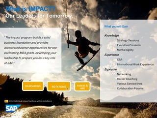 © 2014 SAP SE or an SAP affiliate company. All rights reserved. 7Public
What is IMPACT?
Our Leaders for Tomorrow.
“The Impact program builds a solid
business foundation and provides
accelerated career opportunities for top-
performing MBA grads, developing your
leadership to prepare you for a key role
at SAP.”
ASSESS &
HIRE
ON-BOARDING ROTATIONS
International opportunities within rotations
What you will Gain
Knowledge
• Strategy Sessions
• Executive Presence
• Mental Agility
Experience
• CSR
• International Work Experience
Exposure
• Networking
• Career Coaching
• Various Service lines
• Collaboration Forums
 