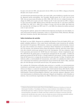 0,5 por cem mil em 1991, tem picos de 4,8 em 1995 e 6,2 em 1996 e chega ao final da 
década com 2,9 por cem mil. 
As informações permitem perceber, por outro lado, uma tendência a queda nas taxas 
de algumas outras metrópoles. Por exemplo, Brasília parte de 5,7 por cem mil em 
1991, tem as taxas mais elevadas em 1995, 1996, 1997: 6,0, 6,5, 6,2, respectivamente, e 
chega em 2000 com 4,2 por cem mil. Vitória sai de 7,7 por cem mil em 1991 e chega a 
4,1 por cem mil em 2000. Belém inicia a década com taxas de 4,7, tem forte aumento 
em 1996 (7,4), 1997 (6,7), 1998 (7,8) e chega a 3,4 por cem mil em 2000. São Paulo sai 
de uma base de 4,9 chega em 1997 com 5,7 e, em 2000, fica abaixo da média nacional 
com 3,7 por cem mil. 
Um grupo de capitais, apesar de evidenciarem algumas oscilações em seus dados, re-vela 
taxas mais ou menos constantes, como é o caso de Porto Velho, Manaus, Macapá, 
São Luís, Fortaleza, Recife, Belo Horizonte e Curitiba. 
Sobre tentativas de suicídio 
No Brasil, no ano 2000, chegaram às unidades do Sistema Único de Saúde (SUS), exi-gindo 
cuidados médicos e seus casos foram notificados como tentativas de suicídio, 
um total de 9.312 pessoas. Obviamente, como já se assinalou anteriormente, trata-se 
de uma cifra irrisória em relação à ocorrência desse fenômeno na sociedade nacio-nal. 
No entanto, tais números serão a base da seguinte reflexão, pois fora esses regis-tros 
não existem outros que possam servir de contraponto. Em seu conjunto, esses 
9.312 pacientes precisaram de 36.699 dias de internação e foram responsáveis por 
R$ 2.994.944,42 de gastos para a recuperação emergencial de sua saúde. A média de 
gastos por pessoa foi de R$ 321,62 e o tempo médio de internação, 3,9 dias. O grupo de 
mais de 60 anos teve o tempo de permanência mais elevado, 5,2 dias. O sistema não 
informa sobre a continuidade de tratamentos, nem sobre os cuidados de ordem men-tal 
e emocional necessários à prevenção de novas tentativas de morte. Mas, assinala 
que, do total dos que acorreram aos serviços, 301 pessoas morreram. 
Do conjunto de elementos utilizados para provocar o suicídio, os envenenamentos 
constituem a principal causa de internação, embora exijam menos tempo de perma-nência 
esse ponto, além dos registros hospitalares, existe no Brasil um Sistema Nacional de 
Informações Tóxico-Farmacológicas (Sinitox)2 que permite apontar algumas variá-veis 
interessantes na dinâmica dos casos que chegam aos hospitais e são relatados ao 
sistema. Das ocorrências registradas em 2000, referentes à intoxicação humana por 
SECRETARIA DE VIGILÂNCIA EM SAÚDE / MS 
IMPACTO DA VIOLÊNCIA NA SAÚDE DOS BRASILEIROS 
214 
(3,4 dias) e o custo do tratamento seja relativamente baixo (R$ 218,19). Sobre 
2 O Sistema Nacional de Intoxicações Tóxico-Farmacológicas (Sinitox) se localiza no Centro de 
Informação Científica e Tecnológica da Fiocruz e neste momento reúne dados de 31 centros 
distribuídos pelo País. Embora represente importante forma de registro sobre intoxicações por 
envenenamentos, não pode ser tomado como fonte confiável em relação ao universo total das 
tentativas de suicídio por essa causa e nem em relação aos outros eventos que pretende notificar, 
pois não tem caráter compulsório e não abrange todas as informações do País. 
 