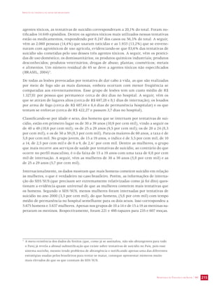 IMPACTO DA VIOLÊNCIA NA SAÚDE DOS BRASILEIROS 
agentes tóxicos, as tentativas de suicídio corresponderam a 20,1% do total. Foram no-tificados 
14.649 episódios. Dentre os agentes tóxicos mais utilizados nessas tentativas 
estão os medicamentos, respondendo por 8.247 dos casos ou 56,3% do total. A seguir, 
vêm as 2.060 pessoas (14,4%) que usaram raticidas e as 1.933 (13,2%) que se envene-naram 
com agrotóxicos de uso agrícola, evidenciando-se que 83,6% das tentativas de 
suicídio são cometidas pelo uso desses três agentes tóxicos. A seguir, vêm os pestici-das 
de uso doméstico; os domissanitários; os produtos químicos industriais; produtos 
desconhecidos; produtos veterinários; drogas de abuso; plantas; cosméticos; metais 
e alimentos. Um número residual de 65 se deve a agentes tóxicos não especificados 
(BRASIL, 2004)3. 
De todas as lesões provocadas por tentativa de dar cabo à vida, as que são realizadas 
por meio de fogo são as mais danosas, embora ocorram com menor freqüência se 
comparadas aos envenenamentos. Esse grupo de lesões tem um custo médio de R$ 
1.327,81 por pessoa que permanece cerca de dez dias no hospital. A seguir, vêm os 
que se atiram de lugares altos (cerca de R$ 697,28 e 8,1 dias de internação); os lesados 
por arma de fogo (cerca de R$ 687,44 e 6,4 dias de permanência hospitalar) e os que 
tentam se enforcar (cerca de R$ 422,27 e passam 3,7 dias no hospital). 
Classificando-se por idade e sexo, dos homens que se internam por tentativas de sui-cídio, 
estão em primeiro lugar os de 30 a 39 anos (10,9 por cem mil), vindo a seguir os 
de 40 a 49 (10,6 por cem mil); os de 25 a 29 anos (9,5 por cem mil); os de 20 a 24 (8,3 
por cem mil); e os de 50 a 59 (8,3 por cem mil). Para os maiores de 60 anos, a taxa é de 
5,8 por cem mil. No grupo jovem, de 15 a 19 anos, o índice é de 5,5 por cem mil; de 10 
a 14, de 2,5 por cem mil e de 0 a 9, de 2,4/ por cem mil. Dentre as mulheres, o grupo 
que mais recorre aos serviços de saúde por tentativas de suicídio, ao contrário do que 
ocorre no perfil masculino, é o da faixa de 15 a 19 anos com uma taxa de 6,8 por cem 
mil de internação. A seguir, vêm as mulheres de 30 a 39 anos (5,8 por cem mil) e as 
de 25 a 29 anos (5,7 por cem mil). 
Internacionalmente, os dados mostram que mais homens cometem suicídio em relação 
às mulheres, o que é verdadeiro no caso brasileiro. Porém, as informações de interna-ção 
do SIH/SUS (que precisam ser extremamente relativizadas como já foi dito) ques-tionam 
a evidência quase universal de que as mulheres cometem mais tentativas que 
os homens. Segundo o SIH/SUS, menos mulheres foram internadas por tentativas de 
suicídio no ano 2000 (3,3 por cem mil), do que homens, (5,8 por cem mil) com tempo 
médio de permanência no hospital semelhante para os dois sexos. Isso correspondeu a 
5.675 homens e 3.637 mulheres. Apenas nos grupos de 10 a 14 e de 15 a 19 as meninas su-peraram 
os meninos. Respectivamente, foram 221 e 498 rapazes para 235 e 607 moças. 
3 A mera existência dos dados do Sinitox (que, como já se assinalou, não são abrangentes para todo 
o País) já revela a abissal subnotificação que existe sobre tentativas de suicídio no País, pois esse 
sistema sozinho, mesmo tendo problema de abrangência e notificando apenas uma das diferentes 
estratégias usadas pelos brasileiros para tentar se matar, consegue apresentar números muito 
mais elevados do que os que constam do SIH/SUS. 
SECRETARIA DE VIGILÂNCIA EM SAÚDE / MS 215 
 