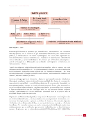 IMPACTO DA VIOLÊNCIA NA SAÚDE DOS BRASILEIROS 
Como se pode constatar, portanto que, quando chega a se constituir em estatística 
oficial (é preciso não se esquecer de que muitos fatos não alcançam o conhecimento 
público), a informação de um evento violento passa por várias mãos e percorre di-versas 
instituições, estando condicionada a problemas de idiossincrasia e finalidades 
dessas entidades, a questões ideológicas das pessoas que notificam e aos que proce-dem 
à notificação e às dificuldades ou facilidades tecnológicas e operacionais dos 
vários sistemas e fontes. 
Tendo em vista que toda informação científica veiculada sobre o assunto não está 
isenta de problemas ideológicos e de dificuldades operacionais, pode-se dizer que os 
dados existentes no Ministério da Saúde e que são também repassados à OMS para 
serem consolidados e comparados internacionalmente, não constituem uma verdade 
absoluta, são uma construção social. 
Embora exista por parte do Ministério e da maior parte das Secretarias Estaduais e 
Municipais uma busca insistente de melhorar a qualidade dos dados, do ponto de vis-ta 
acadêmico, sua validade e confiabilidade são temas de preocupação. Na medida em 
que os pesquisadores operam no campo teórico e empírico, devem estar sempre aten-tos 
a como são geradas, coletadas, tratadas, organizadas, armazenadas, interpretadas 
e disseminadas as informações. Não basta, pois, ter um banco de dados e produzir 
análises estatísticas tecnicamente perfeitas a partir dele, sem se perguntar sobre a 
qualidade do que está aí armazenado. 
O primeiro problema de fidedignidade surge no ato de apreensão e de compreensão 
do fenômeno da violência. Aí se cruzam elementos ideológicos com sistemáticas ope-racionais. 
Ideologicamente, a própria sociedade dá ênfase a determinados tipos de 
violência e outros são deixados de lado ou são quase invisíveis, como já se referiu na 
introdução. Por exemplo, os roubos, as lesões corporais, os homicídios são muito mais 
evidenciados do que as violências que ocorrem na família, que as discriminações 
raciais e de gênero e que os crimes de trânsito (MINAYO, SOUZA, 1999; CHESNAIS, 
SECRETARIA DE VIGILÂNCIA EM SAÚDE /MS 27 
EVENTO VIOLENTO 
Delegacia de Polícia 
Boletim de ocorrência policial 
Serviço de Saúde 
Estatísticas (hospitalar/ 
ambulatorial) 
Declaração de óbito (DO) 
Outras Estatística 
Instituições governamentais, 
não governamentais e imprensa 
Instituto Médico-Legal 
Laudo médico e DO 
Polícia Civil 
Estatísticas 
Polícia Militar 
Estatísticas 
G. Bombeiros 
Estatísticas 
Secretaria de Segurança Pública 
Estatísticas oficiais 
Secretarias Estadual e Municipal de Saúde 
Estatísticas oficiais 
Fonte: SOUZA, E.R. (2002) 
 