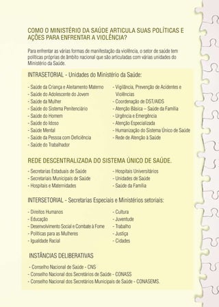 Como o Ministério da Saúde articula suas políticas e 
ações para enfrentar a violência? 
Para enfrentar as várias formas de manifestação da violência, o setor de saúde tem 
políticas próprias de âmbito nacional que são articuladas com várias unidades do 
Ministério da Saúde. 
INTRASETORIAL - Unidades do Ministério da Saúde: 
- Saúde da Criança e Aleitamento Materno 
- Saúde do Adolescente do Jovem 
- Saúde da Mulher 
- Saúde do Sistema Penitenciário 
- Saúde do Homem 
- Saúde do Idoso 
- Saúde Mental 
- Saúde da Pessoa com Deficiência 
- Saúde do Trabalhador 
- Vigilância, Prevenção de Acidentes e 
Violências 
- Coordenação de DST/AIDS 
- Atenção Básica – Saúde da Família 
- Urgência e Emergência 
- Atenção Especializada 
- Humanização do Sistema Único de Saúde 
- Rede de Atenção à Saúde 
REDE DESCENTRALIZADA DO SISTEMA ÚNICO DE SAÚDE. 
- Secretarias Estaduais de Saúde 
- Secretariais Municipais de Saúde 
- Hospitais e Maternidades 
- Hospitais Universitários 
- Unidades de Saúde 
- Saúde da Família 
INTERSETORIAL - Secretarias Especiais e Ministérios setoriais: 
- Direitos Humanos 
- Educação 
- Desenvolvimento Social e Combate à Fome 
- Políticas para as Mulheres 
- Igualdade Racial 
- Cultura 
- Juventude 
- Trabalho 
- Justiça 
- Cidades 
INSTÂNCIAS DELIBERATIVAS 
- Conselho Nacional de Saúde - CNS 
- Conselho Nacional dos Secretários de Saúde - CONASS 
- Conselho Nacional dos Secretários Municipais de Saúde - CONASEMS. 
 