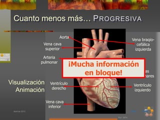 Cuanto menos más… P ROGRESIVA

                            Aorta
                                                            Vena braqio-
                  Vena cava                                   cefálica
                   superior                                  izquierda

                  Arteria
                 pulmonar
                                  ¡Mucha información
                                      en bloque!      Venas
                                                   pulmonares
Visualización        Ventrículo                             Ventrículo
                      derecho                               izquierdo
   Animación
                   Vena cava
                    inferior
 Abril de 2012


                                                 Por: MTH
 