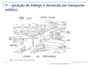 V – geração de tráfego e demanda por transporte
público;
 
