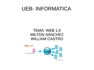 UEB- INFORMATICA
TEMA: WEB 1.0
MILTON SÁNCHEZ
WILLIAM CASTRO
 