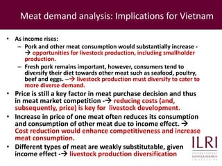 The state of smallholder-based pig industry in Vietnam: Insights from ILRI’s recent research